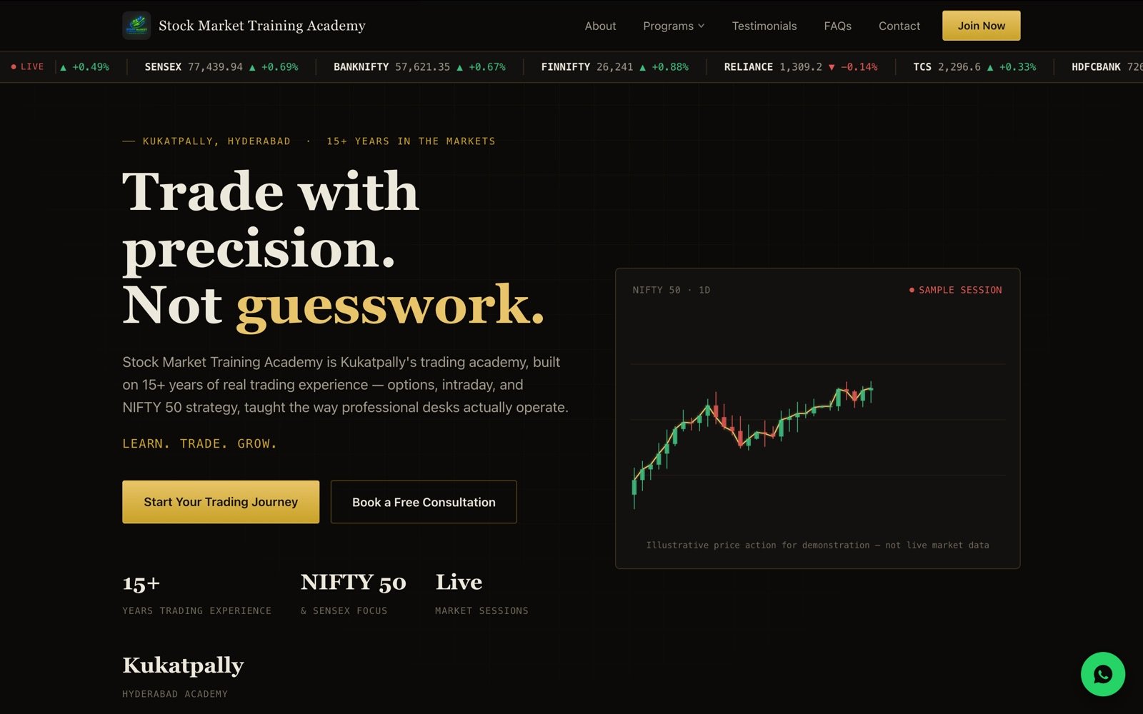 Stock Market Training Academy homepage